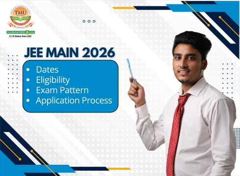 JEE Main 2026: Dates, Eligibility, Application Process & Exam Pattern